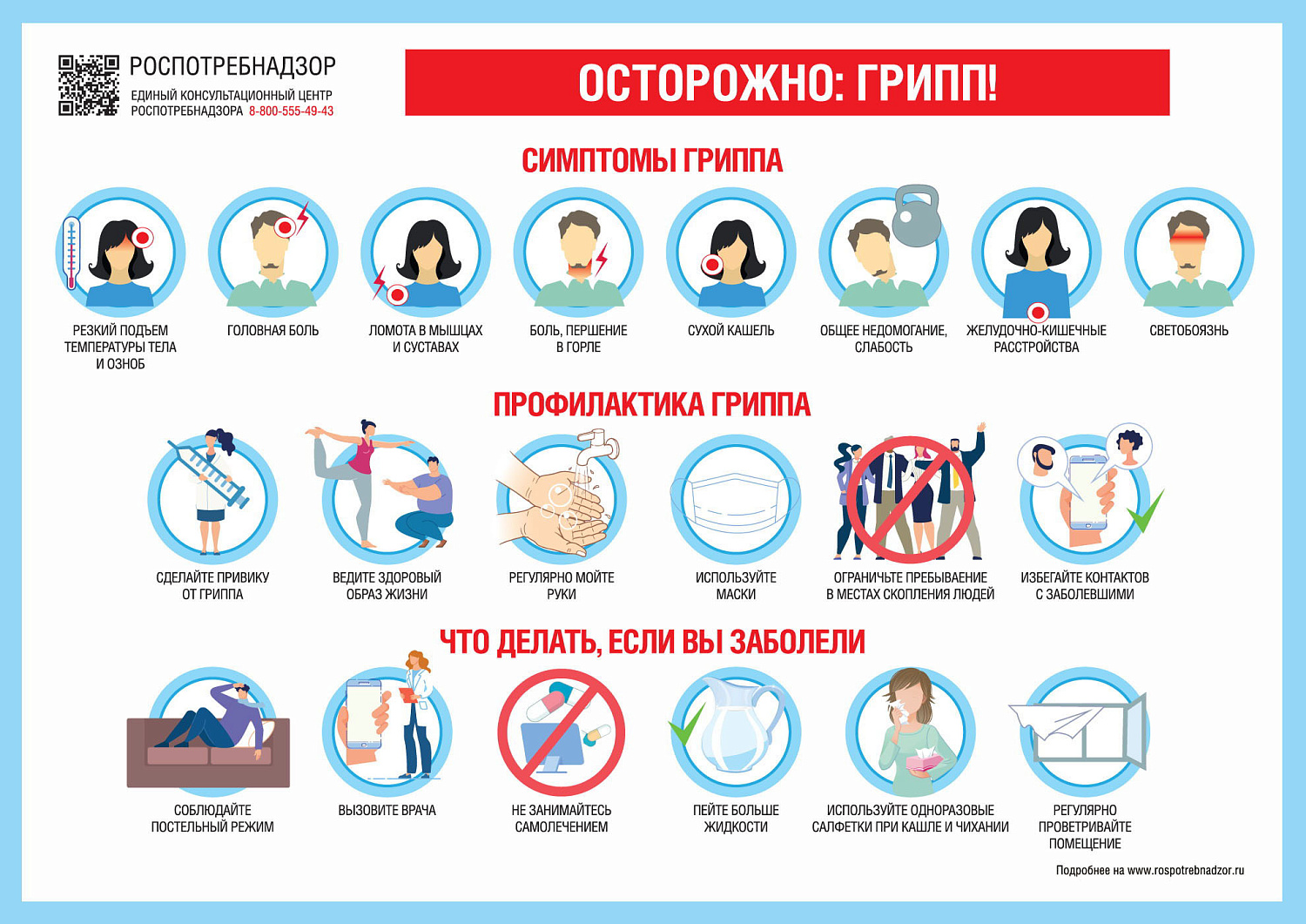 Осторожно, грипп! Профилактика, симптомы и действия